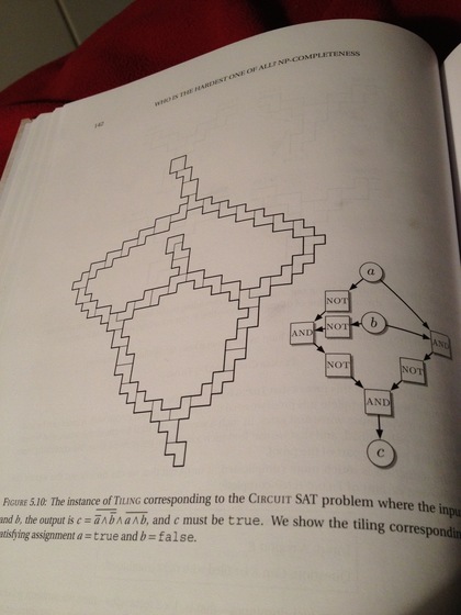 Reducing an instance of Circuit-SAT to Tiling